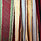 Artesanías: textiles